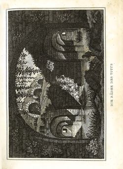 Image of the Page - 24 - in Die Wundermappe - Sämmtliche Kunst und Natur- Wunder des ganzen Erdballs, Volume 1