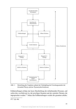 Image of the Page - 97 - in Umgang mit religiöser Differenz im Kindergarten - Eine ethnographische Studie an Einrichtungen in katholischer und islamischer Trägerschaft