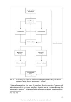 Image of the Page - 97 - in Umgang mit religiöser Differenz im Kindergarten - Eine ethnographische Studie an Einrichtungen in katholischer und islamischer Trägerschaft