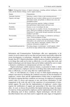 Image of the Page - 35 - in Digital Entrepreneurship - Impact on Business and Society