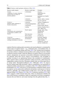 Image of the Page - 71 - in Digital Entrepreneurship - Impact on Business and Society