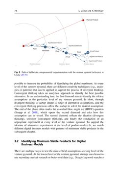 Image of the Page - 75 - in Digital Entrepreneurship - Impact on Business and Society