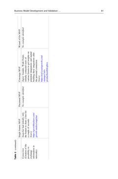 Image of the Page - 78 - in Digital Entrepreneurship - Impact on Business and Society