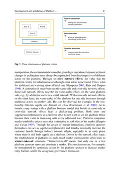 Image of the Page - 87 - in Digital Entrepreneurship - Impact on Business and Society
