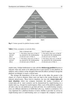 Image of the Page - 91 - in Digital Entrepreneurship - Impact on Business and Society