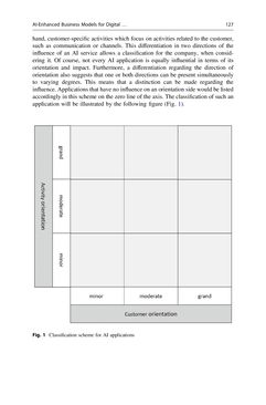 Image of the Page - 123 - in Digital Entrepreneurship - Impact on Business and Society