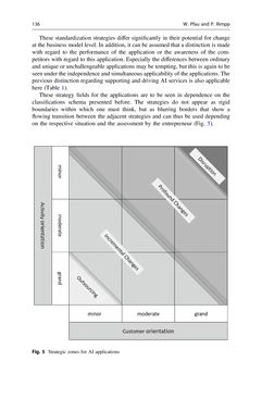 Image of the Page - 132 - in Digital Entrepreneurship - Impact on Business and Society