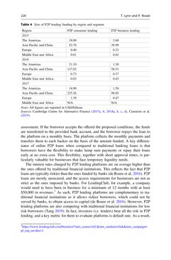 Bild der Seite - 214 - in Digital Entrepreneurship - Impact on Business and Society