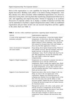 Bild der Seite - 242 - in Digital Entrepreneurship - Impact on Business and Society