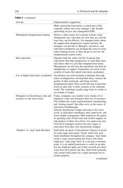 Bild der Seite - 243 - in Digital Entrepreneurship - Impact on Business and Society