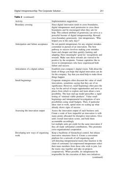 Bild der Seite - 244 - in Digital Entrepreneurship - Impact on Business and Society