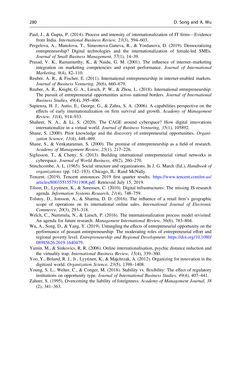 Image of the Page - 272 - in Digital Entrepreneurship - Impact on Business and Society