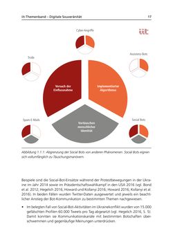 Bild der Seite - 17 - in Digitale Souveränität - Bürger | Unternehmen | Staat