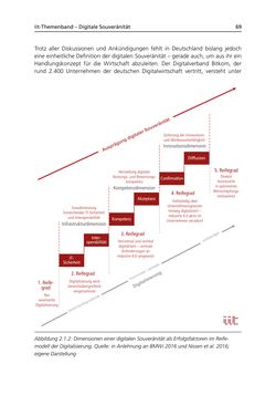 Bild der Seite - 69 - in Digitale Souveränität - Bürger | Unternehmen | Staat