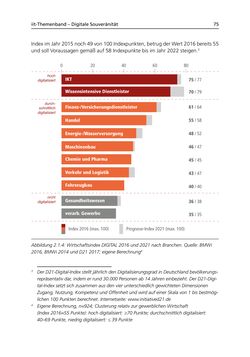 Bild der Seite - 75 - in Digitale Souveränität - Bürger | Unternehmen | Staat