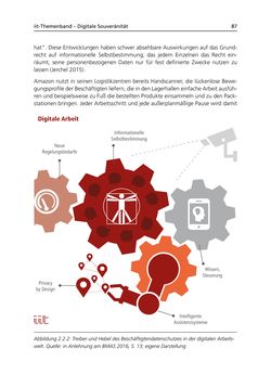 Image of the Page - 87 - in Digitale Souveränität - Bürger | Unternehmen | Staat