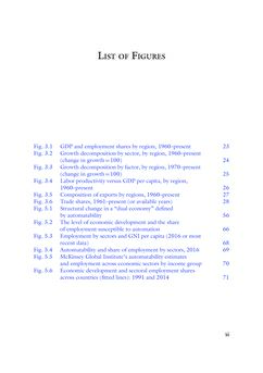 Image of the Page - (000011) - in Disrupted Development and the Future of Inequality in the Age of Automation