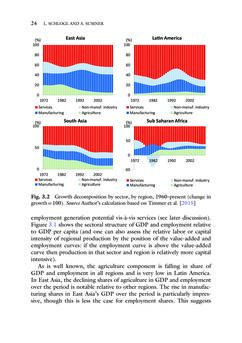 Bild der Seite - (000034) - in Disrupted Development and the Future of Inequality in the Age of Automation