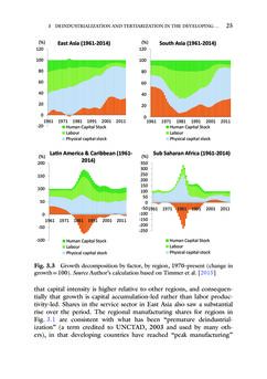 Image of the Page - (000035) - in Disrupted Development and the Future of Inequality in the Age of Automation