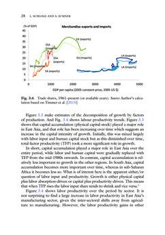 Bild der Seite - (000038) - in Disrupted Development and the Future of Inequality in the Age of Automation