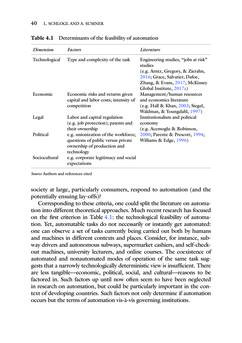 Image of the Page - (000048) - in Disrupted Development and the Future of Inequality in the Age of Automation