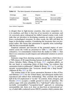 Bild der Seite - (000069) - in Disrupted Development and the Future of Inequality in the Age of Automation