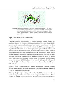 Bild der Seite - 25 - in Charge Transport in DNA - Insights from Simulations