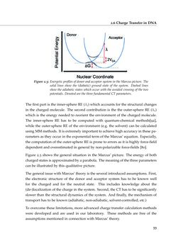 Bild der Seite - 33 - in Charge Transport in DNA - Insights from Simulations