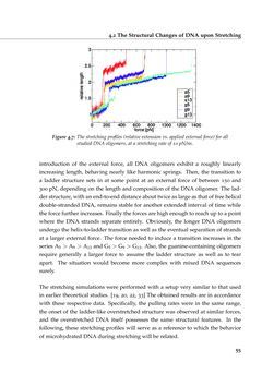 Bild der Seite - 55 - in Charge Transport in DNA - Insights from Simulations