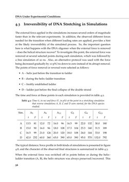 Bild der Seite - 56 - in Charge Transport in DNA - Insights from Simulations