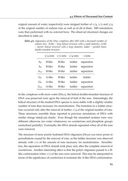 Bild der Seite - 63 - in Charge Transport in DNA - Insights from Simulations