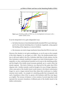 Bild der Seite - 65 - in Charge Transport in DNA - Insights from Simulations