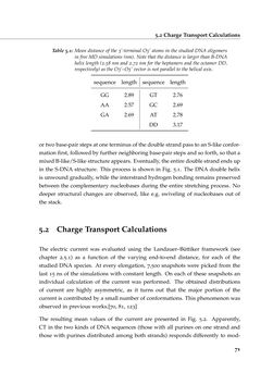 Bild der Seite - 71 - in Charge Transport in DNA - Insights from Simulations