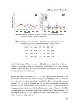 Image of the Page - 81 - in Charge Transport in DNA - Insights from Simulations