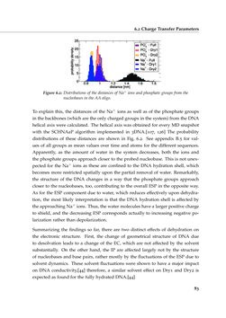 Bild der Seite - 83 - in Charge Transport in DNA - Insights from Simulations