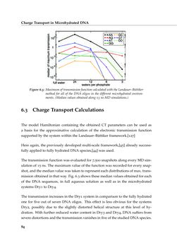 Image of the Page - 84 - in Charge Transport in DNA - Insights from Simulations