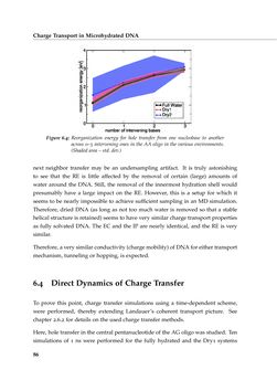 Bild der Seite - 86 - in Charge Transport in DNA - Insights from Simulations