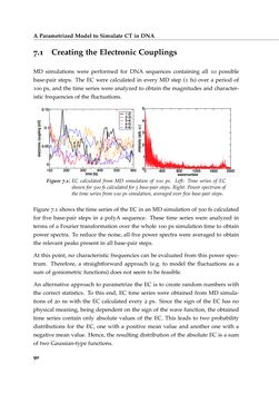 Image of the Page - 90 - in Charge Transport in DNA - Insights from Simulations