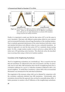Bild der Seite - 96 - in Charge Transport in DNA - Insights from Simulations