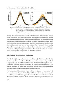 Image of the Page - 96 - in Charge Transport in DNA - Insights from Simulations