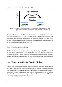 Image of the Page - 102 - in Charge Transport in DNA - Insights from Simulations