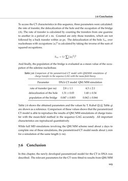 Bild der Seite - 103 - in Charge Transport in DNA - Insights from Simulations
