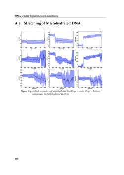 Bild der Seite - 116 - in Charge Transport in DNA - Insights from Simulations