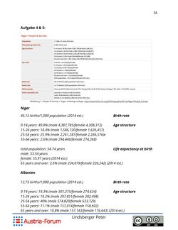 Image of the Page - 36 - in Seminar/Projekt Informationssysteme - Ausgewählte Unterrichtsbeispiele für den IT-Unterstützten Geographieunterricht