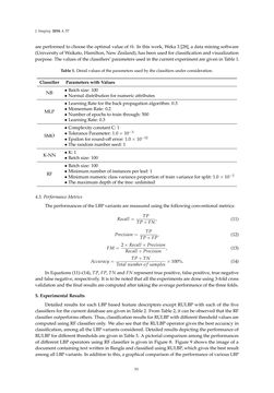 Image of the Page - 53 - in Document Image Processing