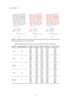 Image of the Page - 55 - in Document Image Processing