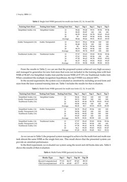 Image of the Page - 67 - in Document Image Processing