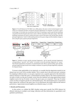 Image of the Page - 78 - in Document Image Processing
