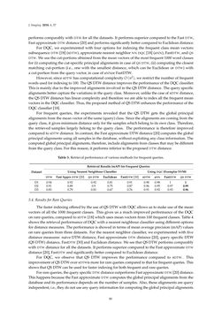 Image of the Page - 80 - in Document Image Processing