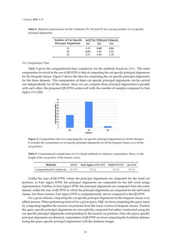 Image of the Page - 83 - in Document Image Processing
